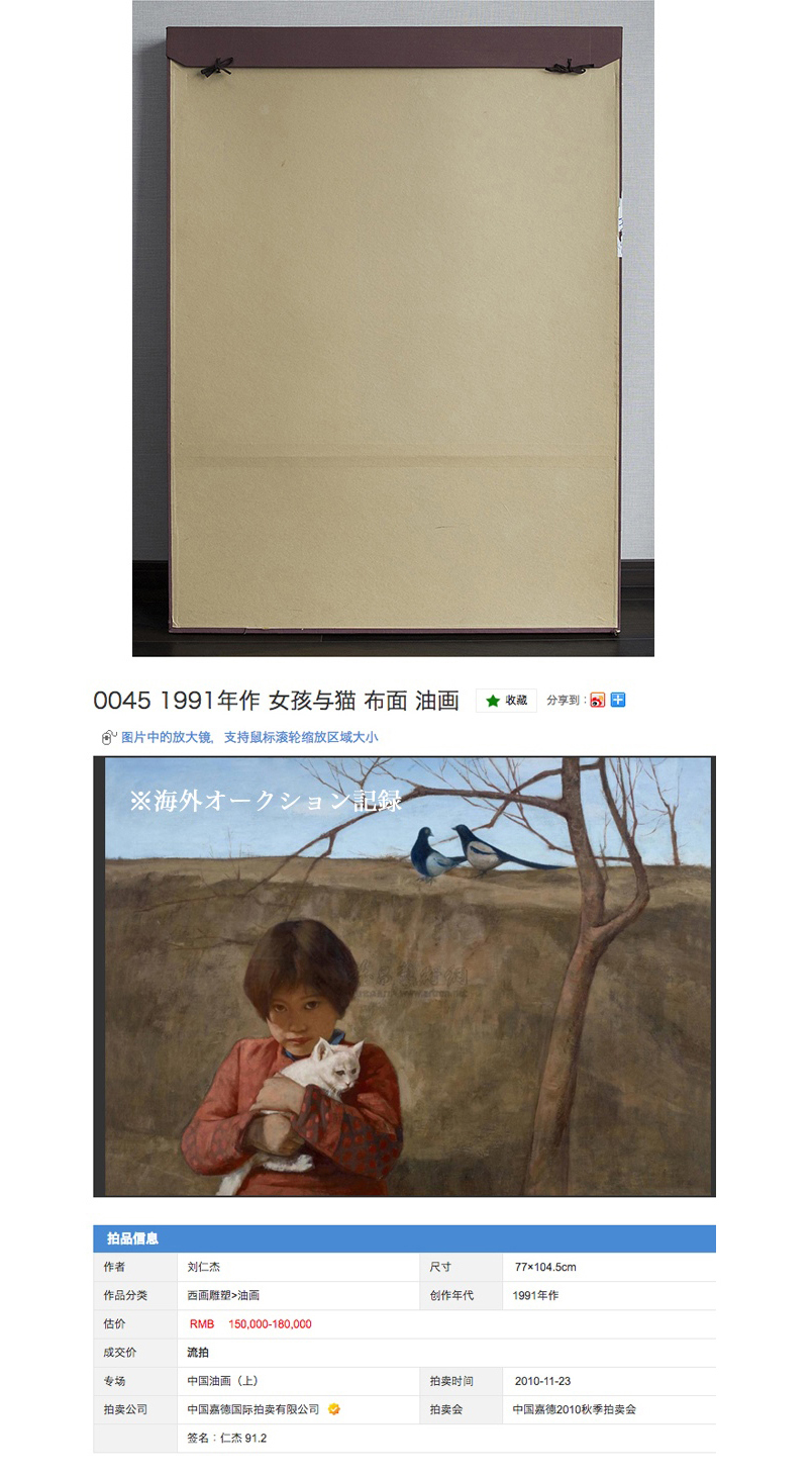 刘仁杰 1991年作 女孩与猫 油画 中国嘉德拍卖出品作 真作